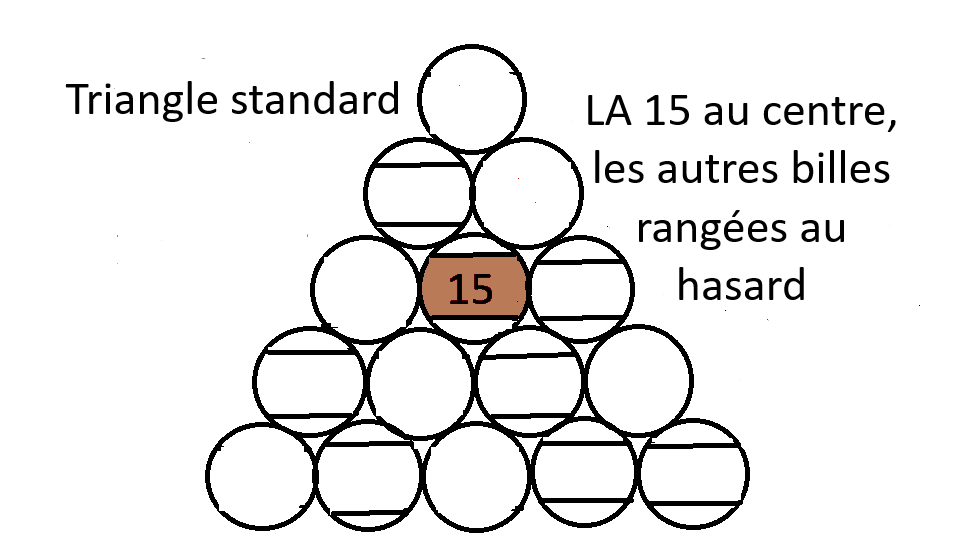 Triangle pour CRIBBAGE